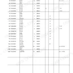 Cummins B5.9-C cylinder block parts list table showing symbols, part numbers, names, quantities, and remarks for plugs and bushings.