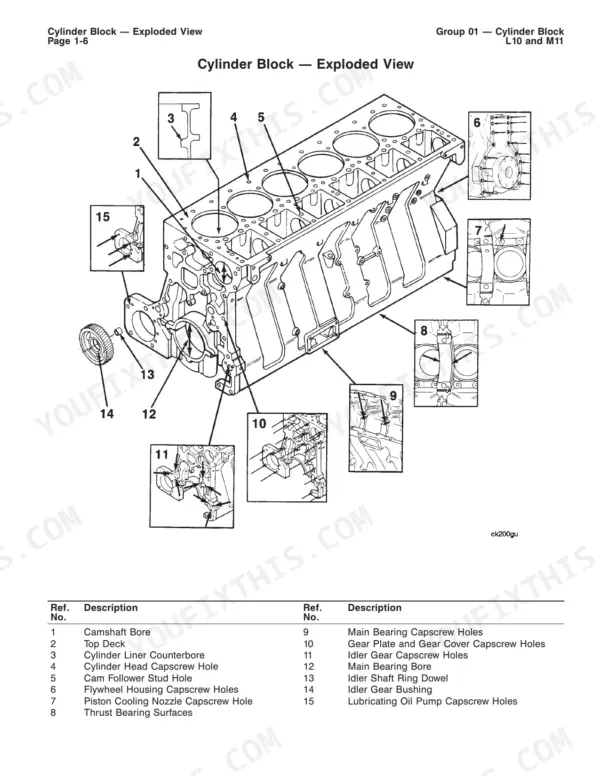Cummins L10, M11 cylinder block exploded view diagram with numbered components and reference parts list.