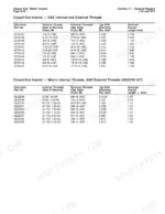 cummins-l10-m11-engine-repair-manual-3810310-01-specs-36.webp Cummins L10, M11 closed end blind insert thread specifications table for SAE and metric internal and external threads.