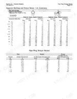 cummins-l10-m11-engine-repair-manual-3810310-01-torque-25.webp Cummins L10, M11 capscrew torque values table for Grade 5 and 8 fasteners and pipe plug torque specifications.