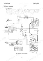 Daewoo DB58T, MEGA200 electrical system wiring diagram showing starter, battery, fuse box, and key switch connection table.
