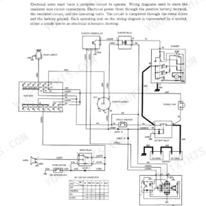 Daewoo DB58T, MEGA200 electrical system wiring diagram showing starter, battery, fuse box, and key switch connection table.