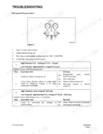 daewoo-mega-400-iii-plus-wheel-loader-shop-manual-4023-7130e-troubleshooting-157.webp Daewoo Mega 400-III Plus air conditioner refrigerant pressure troubleshooting and gauge diagram.