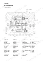 daewoo-solar-030-plus-solar-035-hydraulic-excavator-service-manual-exploded-view-55.webp Daewoo SOLAR 030 PLUS, SOLAR 035 main pump construction exploded view diagram with numbered component parts list.