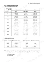 daewoo-solar-030-plus-solar-035-hydraulic-excavator-service-manual-torque-40.webp Daewoo SOLAR 030 PLUS, SOLAR 035 standard bolt, nut, and adaptor tightening torque specification tables.