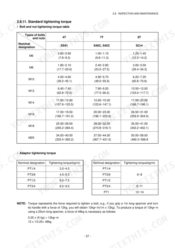 Daewoo SOLAR 030 PLUS, SOLAR 035 standard bolt, nut, and adaptor tightening torque specification tables.