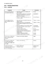 daewoo-solar-030-plus-solar-035-hydraulic-excavator-service-manual-troubleshooting-141.webp Daewoo SOLAR 030 PLUS, SOLAR 035 starter troubleshooting table listing common complaints, causes, and corrections.
