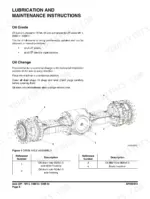 Doosan DL300-3, DL350-3 wheel loader Drive axle assembly (ZF MT-L 3085 II / 3095 II) with oil drain, filler and breather locations