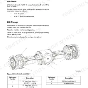 Doosan DL300-3, DL350-3 wheel loader Drive axle assembly (ZF MT-L 3085 II / 3095 II) with oil drain, filler and breather locations