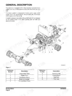 Doosan DL300-3, DL350-3 wheel loader Service brake system layout: brake pedal valve, supply valve, accumulators and axles