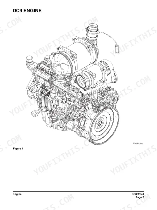 Doosan DL300-3, DL350-3 wheel loader Engine assembly view of the Scania DC9