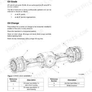 Doosan DL550-3 wheel loader ZF MT-L 3115 II / 3125 II axle lubrication and maintenance instructions