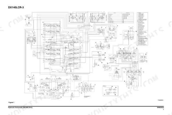 Doosan DX140LCR-3 excavator Fold-out hydraulic schematic with main pump, control valve, travel and swing motors