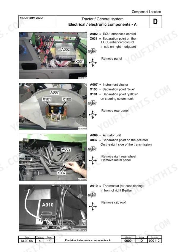 Fendt 309, 310, 311, 312 Vario tractor Component location A: ECU enhanced control A002, instrument cluster A007, actuator unit A009