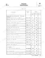 fiat-450-450-dt-450-special-450-dt-special-tractor-shop-manual-603-54-203-torque-31.webp Fiat 450 engine torque specification table for cylinder head, crank, and fuel system.