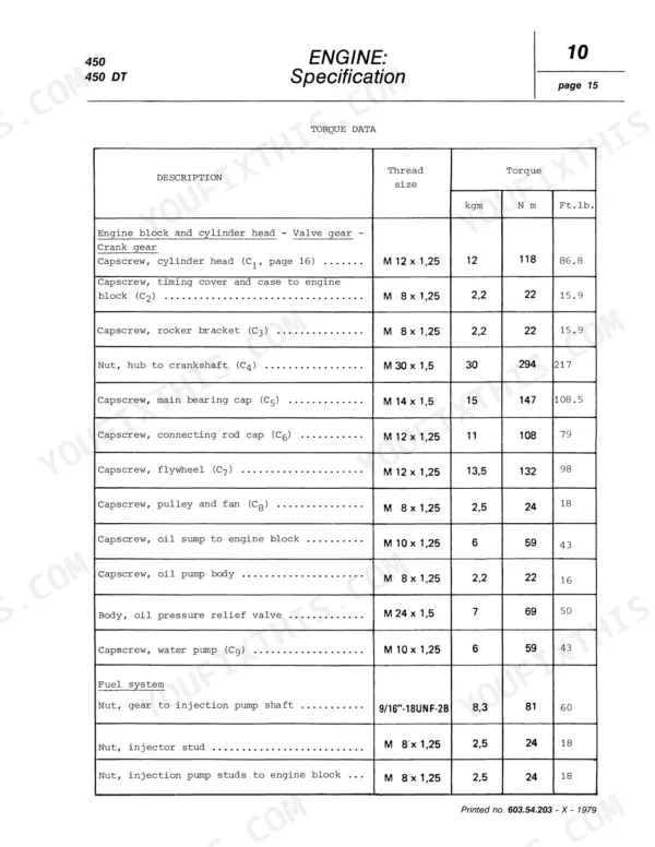 Fiat 450 engine torque specification table for cylinder head, crank, and fuel system.