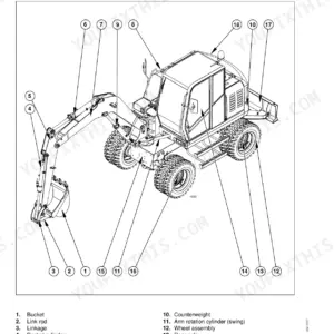 Fiat Kobelco EX95W wheel excavator Basic components of the wheeled excavator with monoblock boom, numbered side view with parts legend