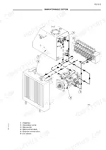 fiat-kobelco-ex95w-wheel-excavator-repair-manual-hydraulic-system-635.webp Fiat Kobelco EX95W wheel excavator Main hydraulic system flow drawing: reservoir, pumps, main control valve, rotation control valve and oil radiator