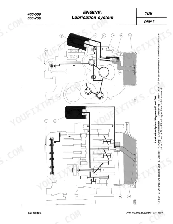 Fiat 466–766 (incl. DT) engine lubrication system flow diagram and component legend.