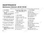fiatagri-90-90-100-90-tractor-operator-manual-603-64-159-00-maintenance-54.webp Fiat 90-90, 100-90 maintenance schedule table listing adjustments, level checks, fluid and filter changes.