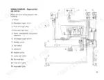 fiatagri-90-90-100-90-tractor-operator-manual-603-64-159-00-wiring-97.webp Fiat 90-90, 100-90 Supercomfort cab wiring diagram for heater, wipers, lights, and switches.