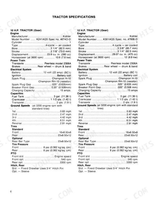 Ford LGT 100–195 tractor specifications table for 10 HP and 12 HP Kohler engine models.
