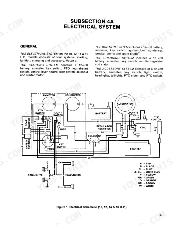 ford-100-variants-lawn-and-garden-tractor-service-manual-40010060-wiring-63.webp Ford LGT 100–195 electrical system wiring schematic diagram.