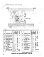 ford-655a-tractor-loader-backhoe-operator-manual-42065510-maintenance-62.webp Ford 655A lubrication and maintenance chart with service interval diagram and component maintenance checklist table.