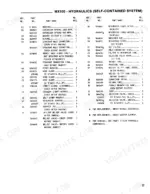 gehl-100-mixer-parts-catalog-903477-hydraulic-parts-35.webp Gehl MIX-ALL 100 (MX100) parts list for self-contained hydraulic system, including reservoir, valves, and hose components.