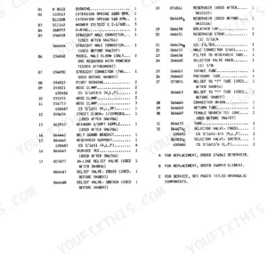 Gehl MIX-ALL 100 (MX100) parts list for self-contained hydraulic system, including reservoir, valves, and hose components.