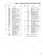 gehl-100-mixer-parts-catalog-903477-hydraulic-parts-37.webp Gehl MIX-ALL 100 (MX100) parts list for self-contained hydraulic system, including pump, hose, and fitting components.