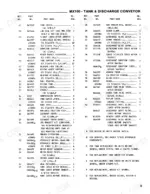gehl-100-mixer-parts-catalog-903477-parts-list-11.webp Gehl MIX-ALL 100 (MX100) parts list for tank and discharge conveyor assembly including hardware and component references.