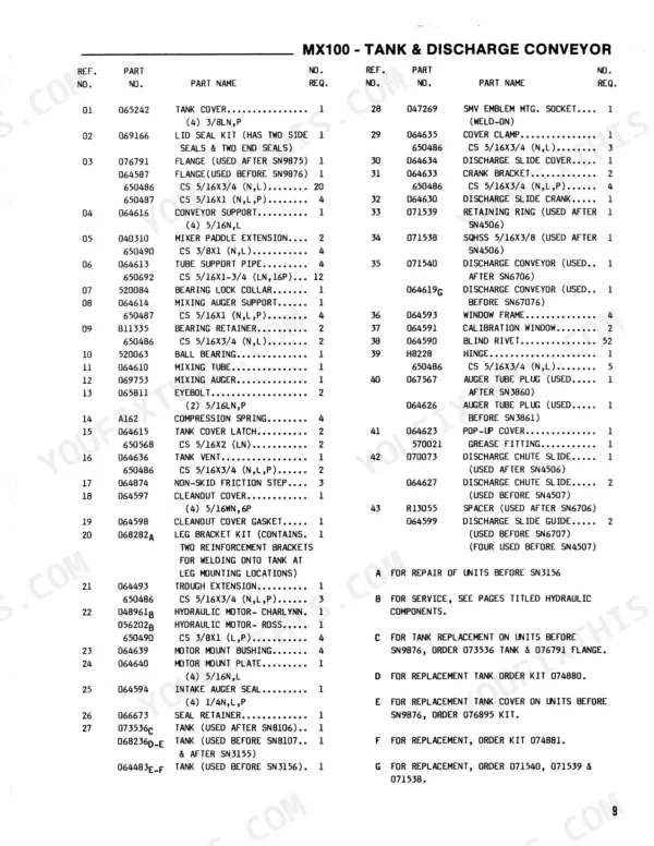 Gehl MIX-ALL 100 (MX100) parts list for tank and discharge conveyor assembly including hardware and component references.