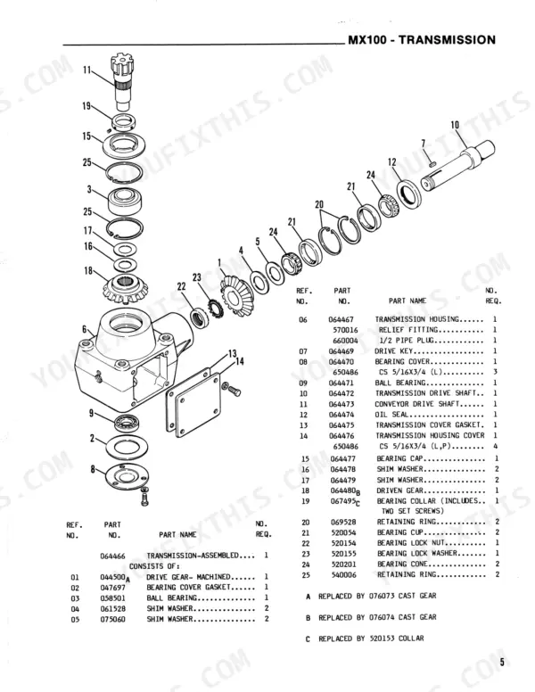Gehl MIX-ALL 100 (MX100) transmission exploded view diagram and parts list with reference numbers and component names.