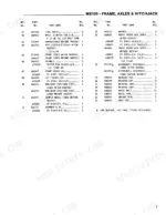 gehl-100-mixer-parts-catalog-903477-parts-list-9.webp Gehl MIX-ALL 100 (MX100) parts list for frame, axles, and hitchjack components including mixer legs, tires, and wheel hubs.