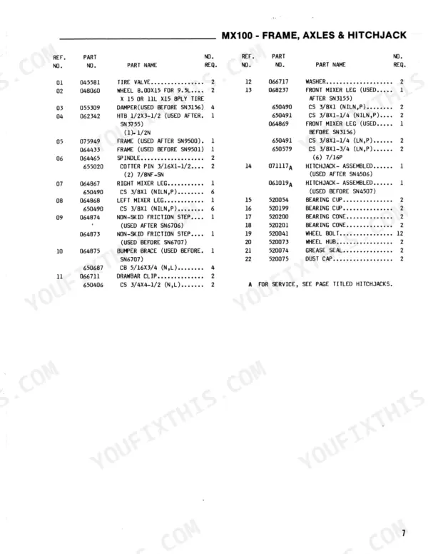 Gehl MIX-ALL 100 (MX100) parts list for frame, axles, and hitchjack components including mixer legs, tires, and wheel hubs.