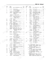 gehl-1160-windrow-merger-parts-catalog-904197-parts-list-11.webp Gehl 1160, WM1160 parts list for pickup assembly, detailing reference numbers, part descriptions, and quantities required.