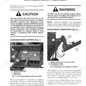 Gehl 125 Mix-all manual showing concentrate hopper and discharge conveyor controls, safety warnings, and component diagrams.