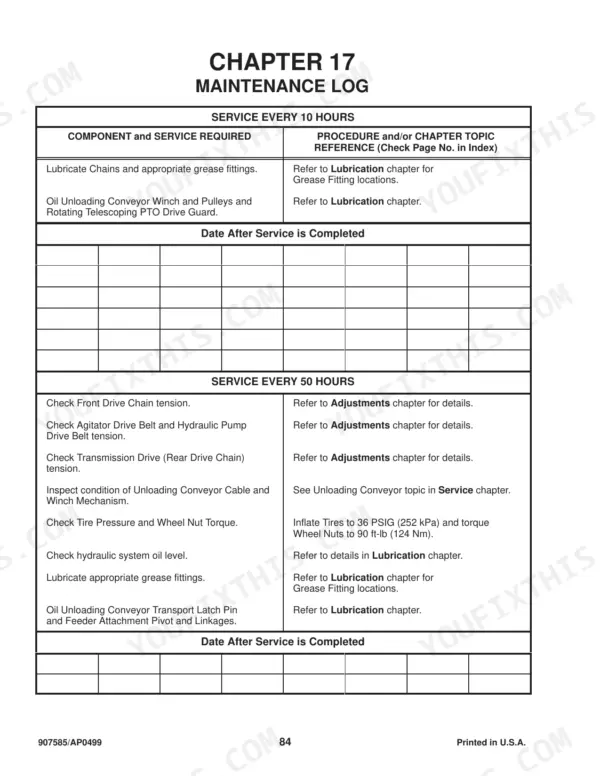 Gehl 125 Mix-all maintenance log table for 10-hour and 50-hour service intervals including lubrication and inspection.