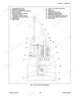 gehl-125-grinder-mixer-operator-manual-907585-system-diagram-29.webp Gehl 125 Mix-all drive line components diagram showing PTO, transmission, blower, and mixing auger drive parts.