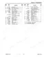 Gehl 1310, RB1310 parts list table for hydraulic system components, including hoses, tubes, manifolds, and gauge assemblies.