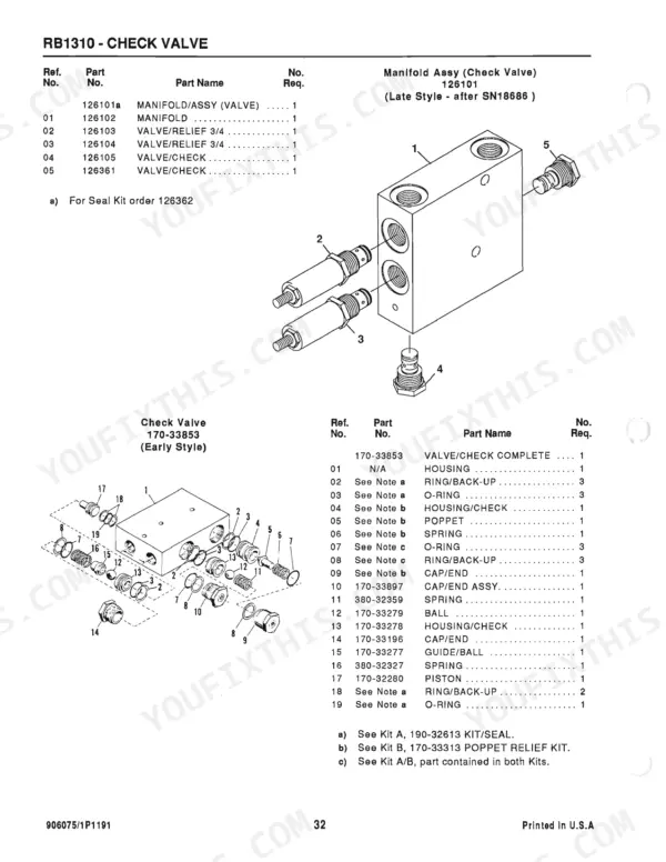 Gehl 1310, RB1310 exploded view of late and early style check valve manifold assemblies and parts lists.