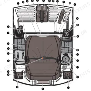 Gehl 153, 193, 223 operator manual diagram showing top-down view of cabin equipment and controls with numbered callouts.