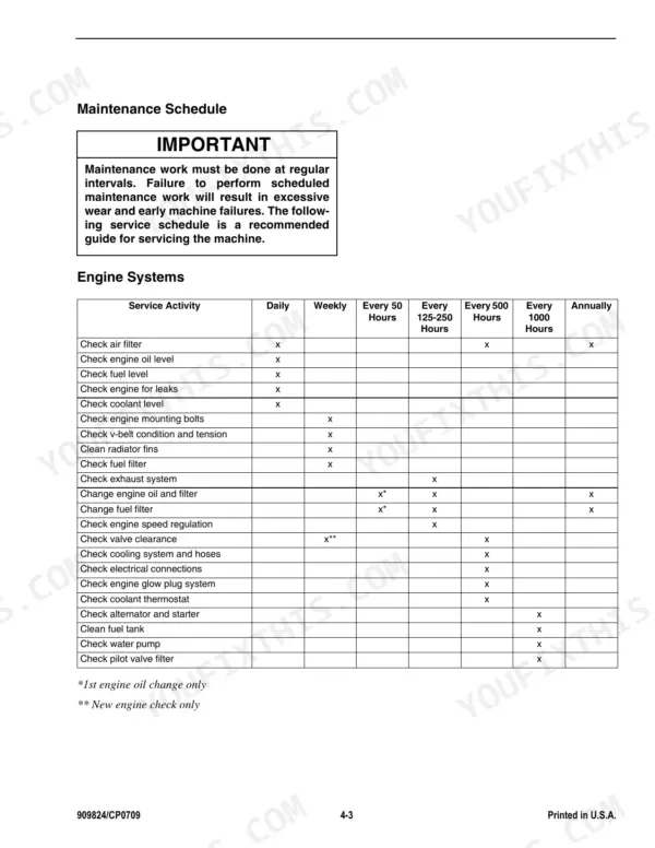 Gehl 153, 193, 223 engine systems maintenance schedule table showing service intervals for daily, weekly, and hourly tasks.