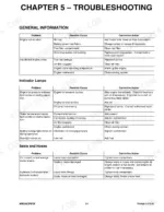 gehl-153-193-223-compact-excavator-operator-manual-909824-troubleshooting-73.webp Gehl 153, 193, 223 troubleshooting guide for engine, indicator lamps, and seals and hoses with corrective action tables.