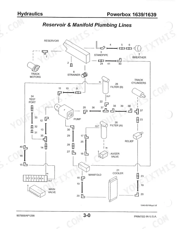 gehl-1639-1649-self-propelled-paver-parts-catalog-907888-hydraulic-parts-36.webp Gehl 1639, 1649 hydraulic reservoir and manifold plumbing lines diagram showing pump, filters, cooler, and valve connections.