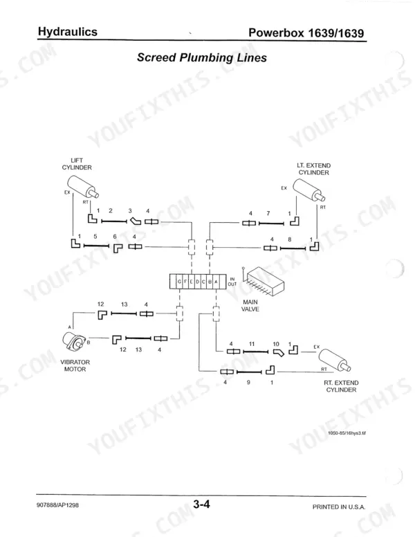 Gehl 1639, 1649 hydraulic diagram showing screed plumbing lines, main valve, lift, extend cylinders, and vibrator motor connections.
