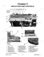 gehl-1648-plus-asphalt-paver-operator-manual-918218-controls-29.webp Gehl 1648 Plus indicators and controls diagram showing left and right control panels, levers, and component identification list.