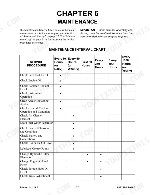 Gehl 1648 Plus maintenance interval chart showing service procedures and hourly requirements from daily to 1000 hours.