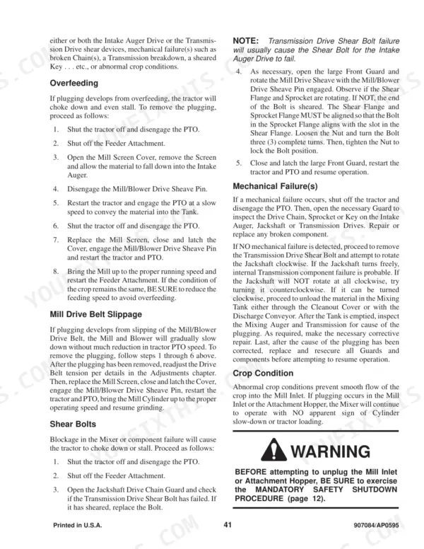 Gehl 170 Mixall troubleshooting procedures for overfeeding, mill drive belt slippage, shear bolts, and mechanical failure.